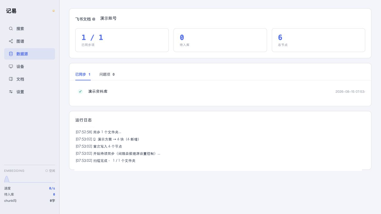 演示飞书文档同步详情页面