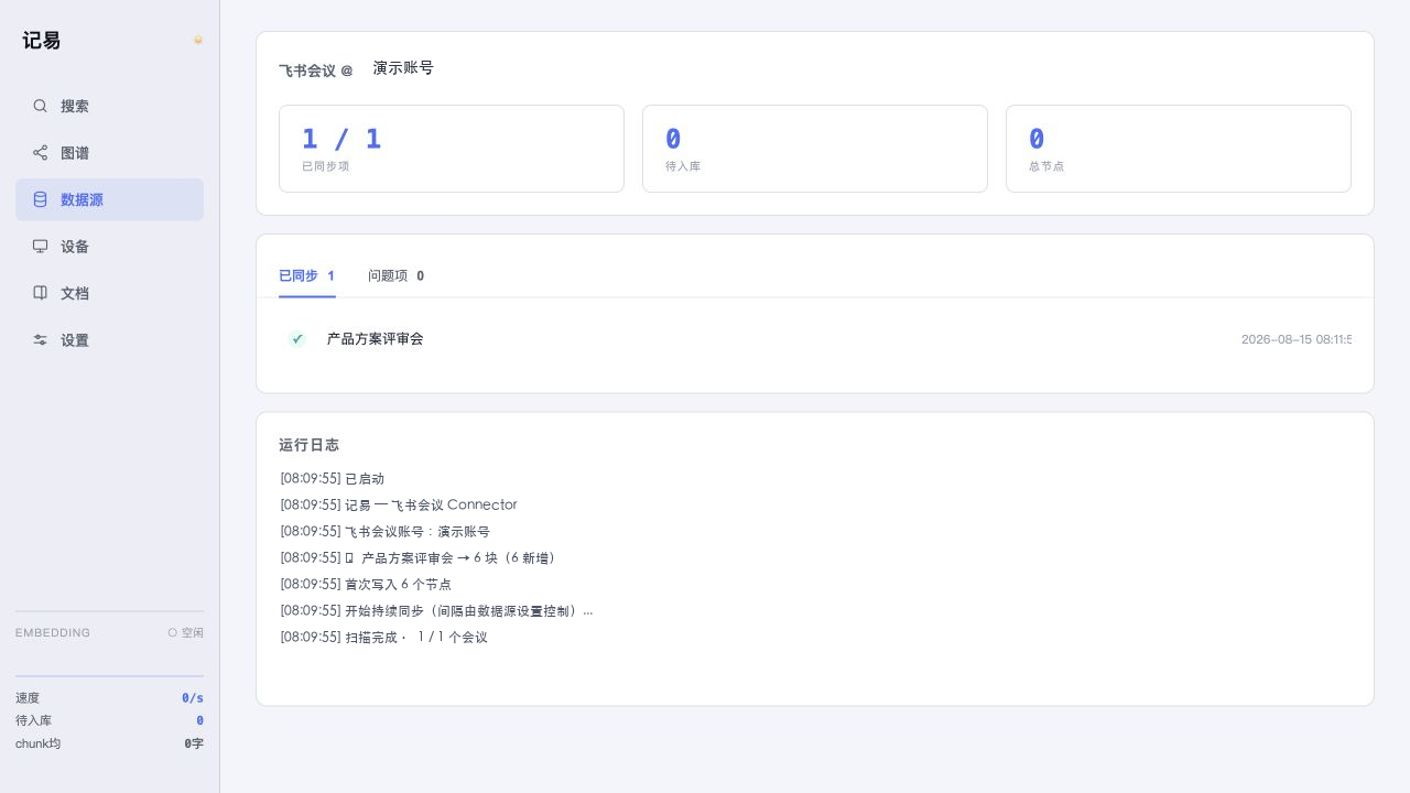 演示飞书会议同步详情页面