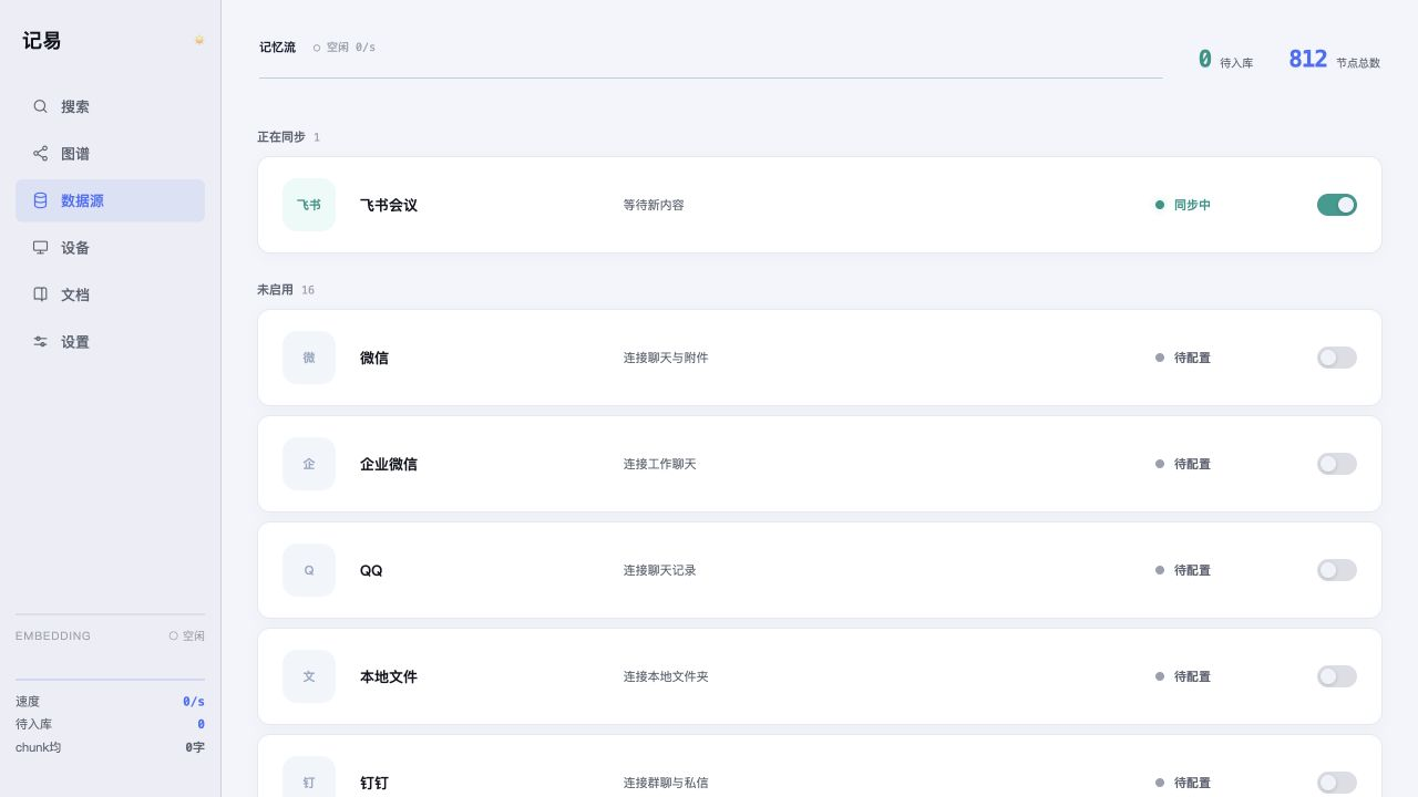 飞书会议已经开始同步