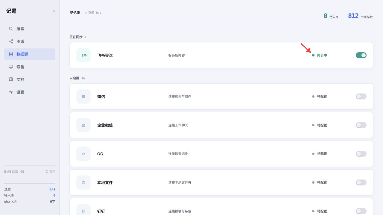 红色短箭头指向飞书会议的同步中按钮