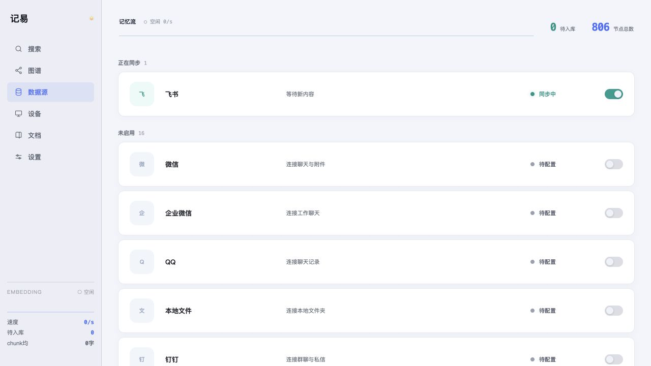 飞书已经开始同步
