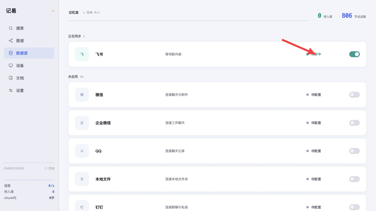 红色箭头指向飞书的同步中按钮