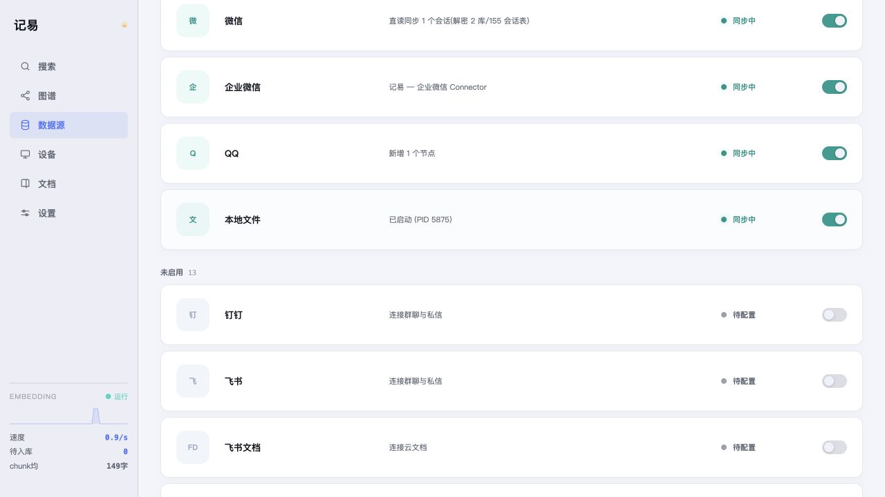 本地文件已经开始同步