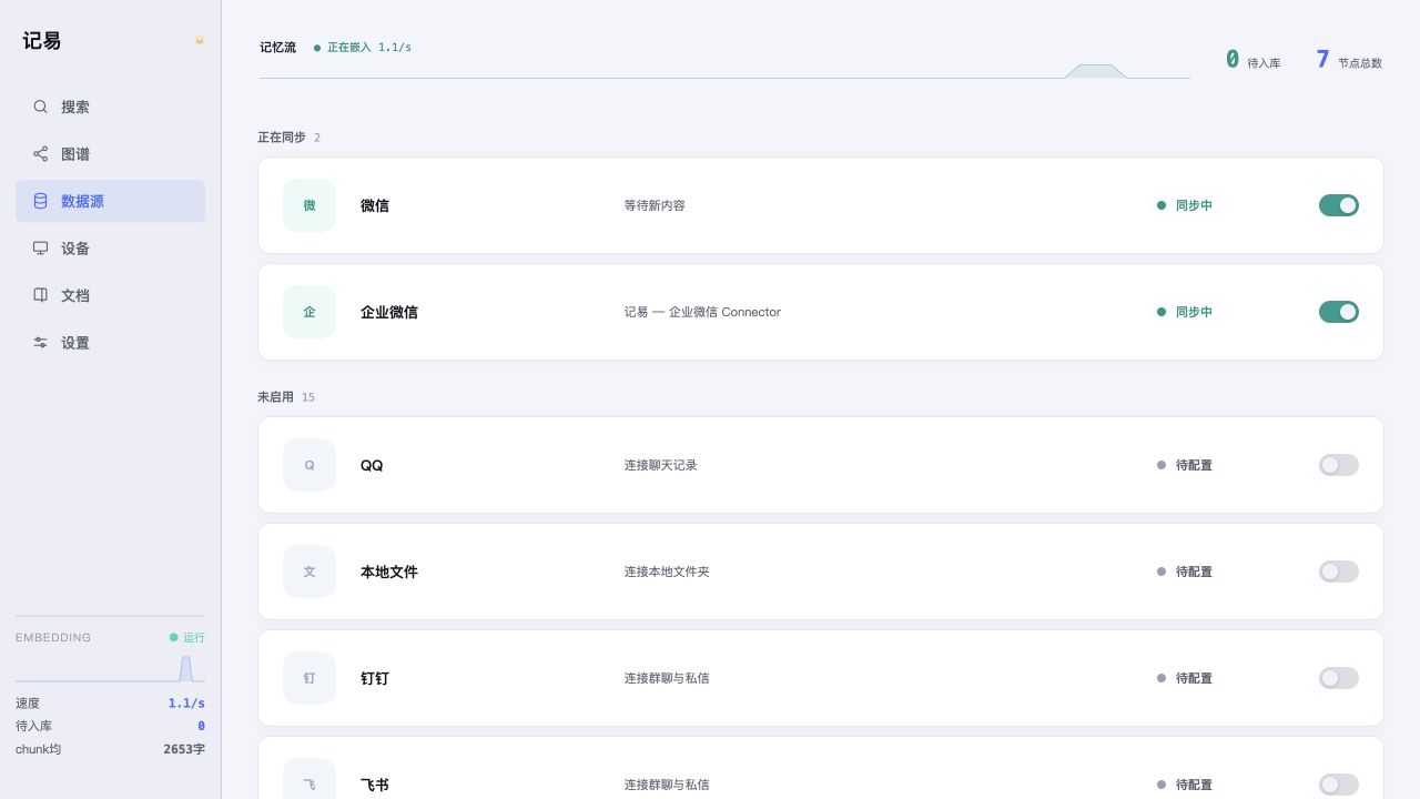 在数据源列表中打开 QQ