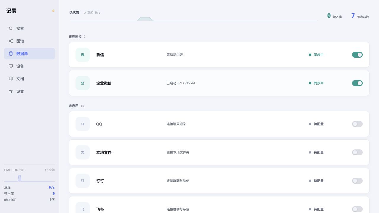 企业微信已经开始同步